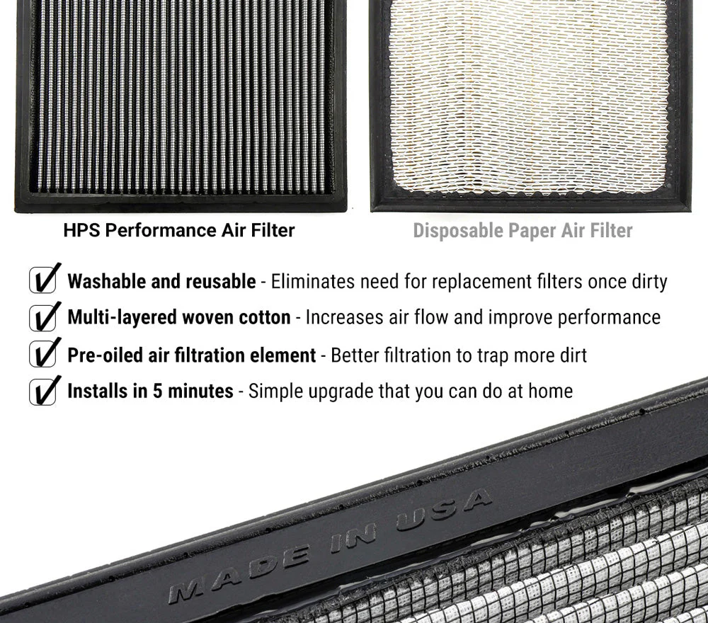 HPS HPS-4573-8384 Kia 2018-2022 Stinger 3.3L V6 Turbo-Drop-in Panel Air Filter - Image 2
